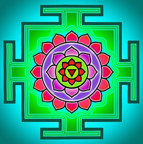 Matangi Yantra